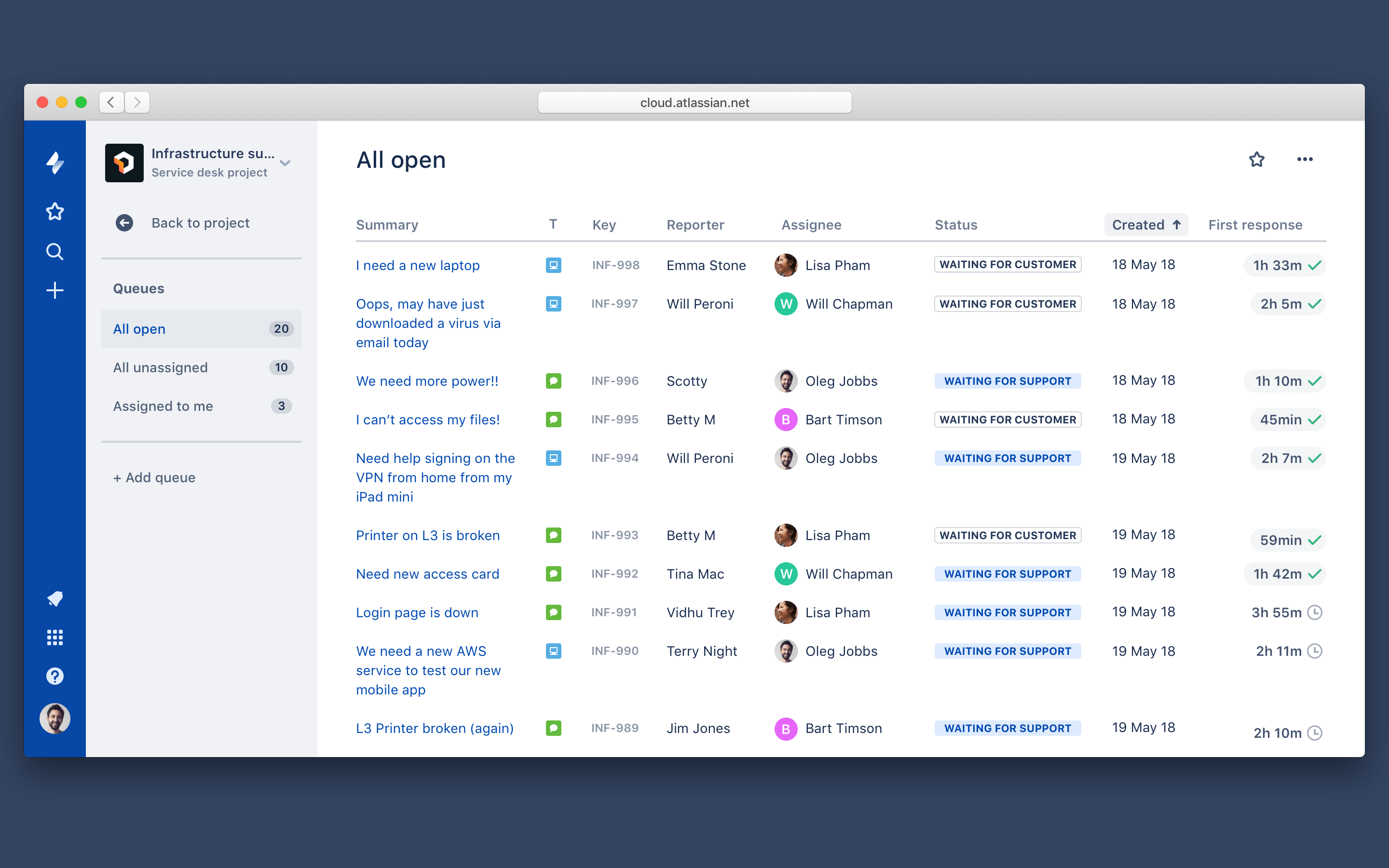 Pricing Jira Service Desk Atlassian